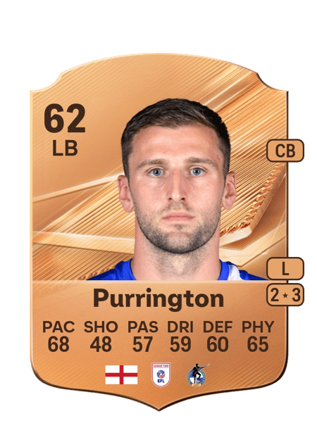 Carte de Ben Purrington