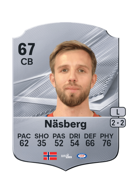 Carte de Ivan Näsberg