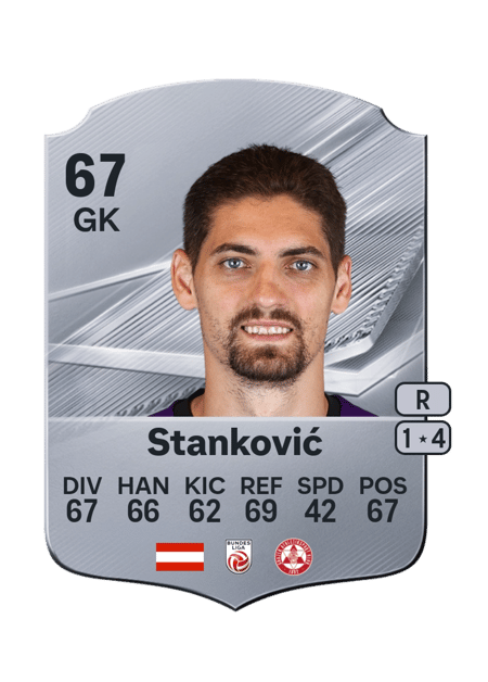 Carte de Cican Stanković