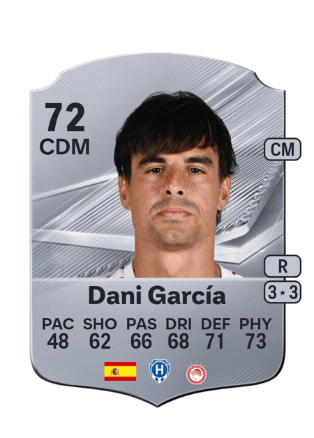 Carte de Dani García