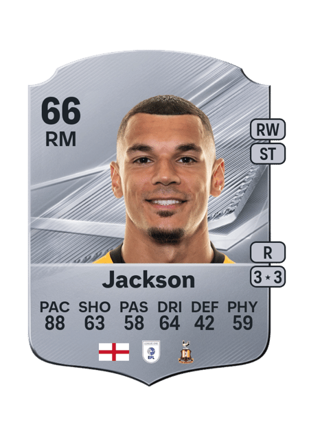 Carte de Kayden Jackson