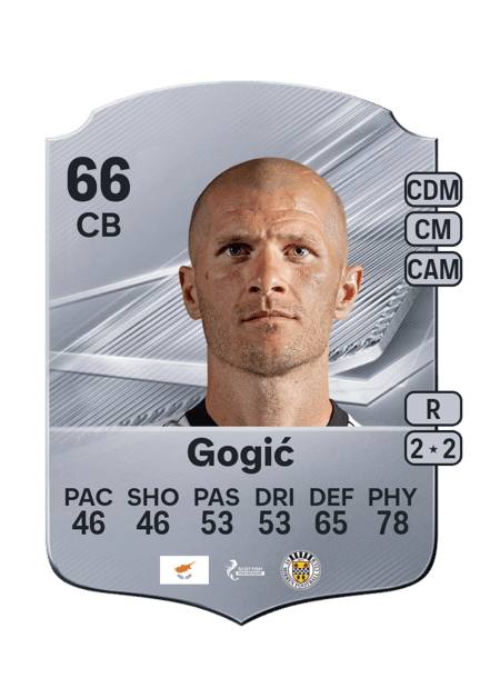 Carte de Alex Gogić