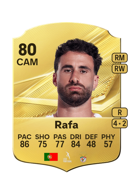 Carte de Rafa