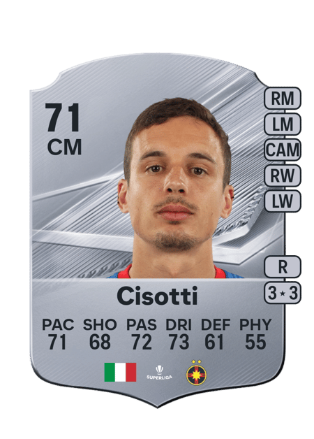 Carte de Juri Cisotti