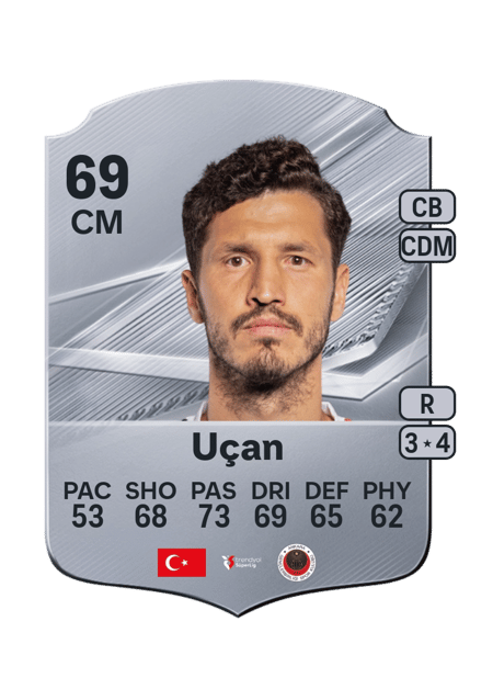 Carte de Salih Uçan