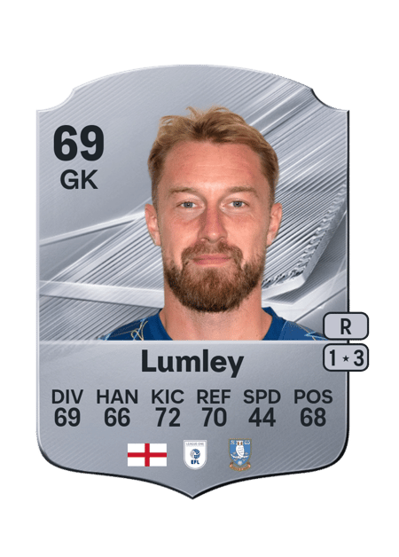 Carte de Joe Lumley