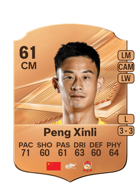 Carte de Peng Xinli