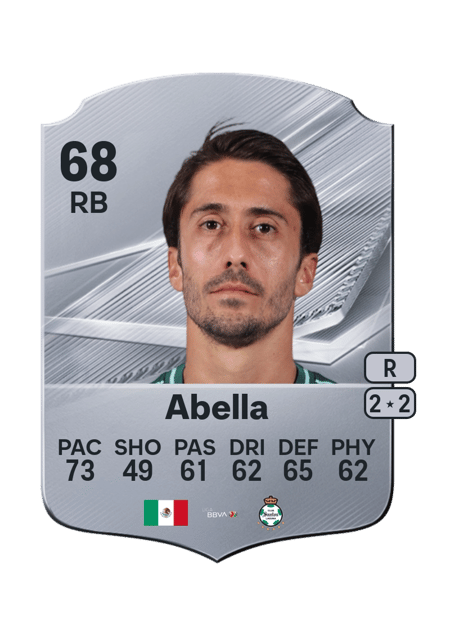 Carte de Javier Abella