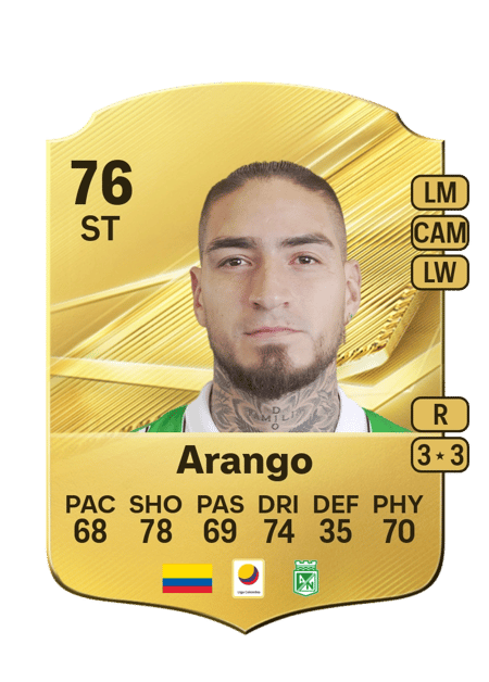 Carte de Cristian Arango