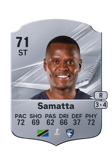 Carte de Ally Samatta