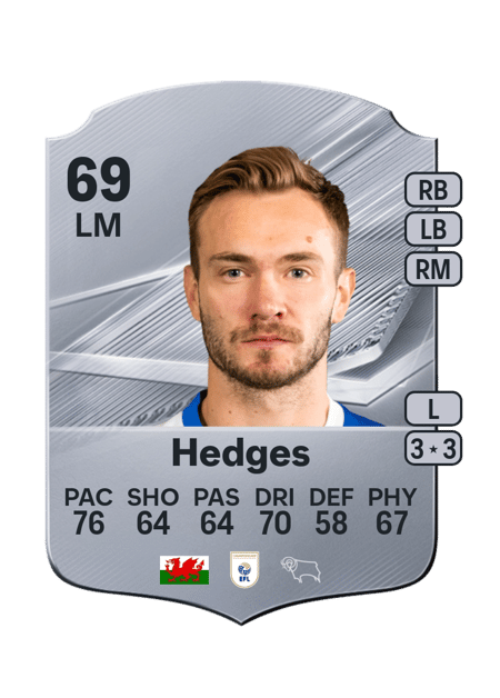 Carte de Ryan Hedges