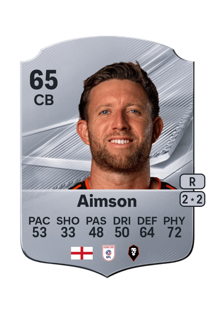 Carte de Will Aimson