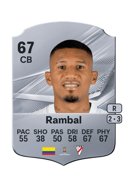 Carte de Alex Rambal