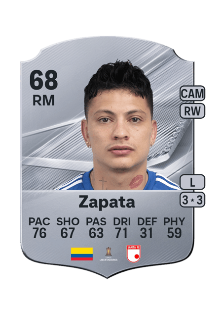 Carte de Alexis Zapata