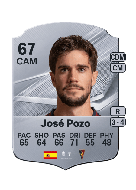 Carte de José Pozo