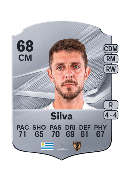Carte de Alejandro Silva