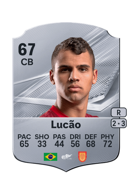 Carte de Lucão