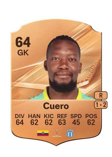 Carte de Darwin Cuero
