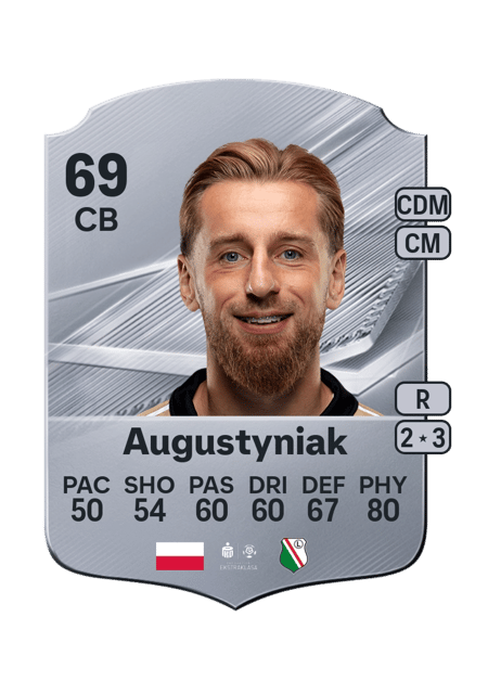 Carte de Rafał Augustyniak
