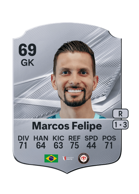 Carte de Marcos Felipe