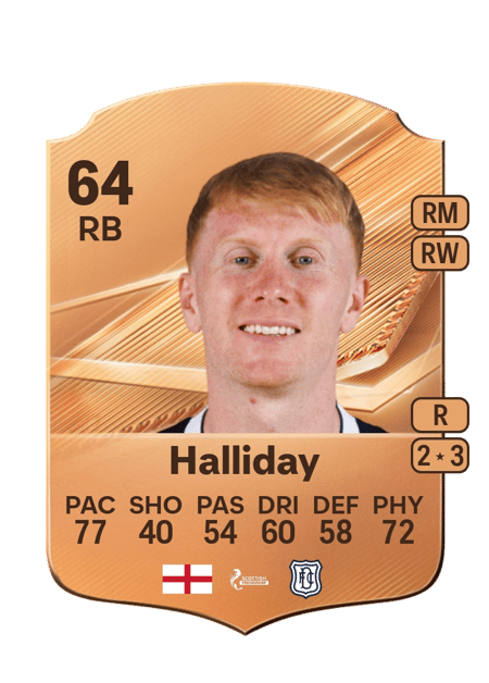 Carte de Bradley Halliday