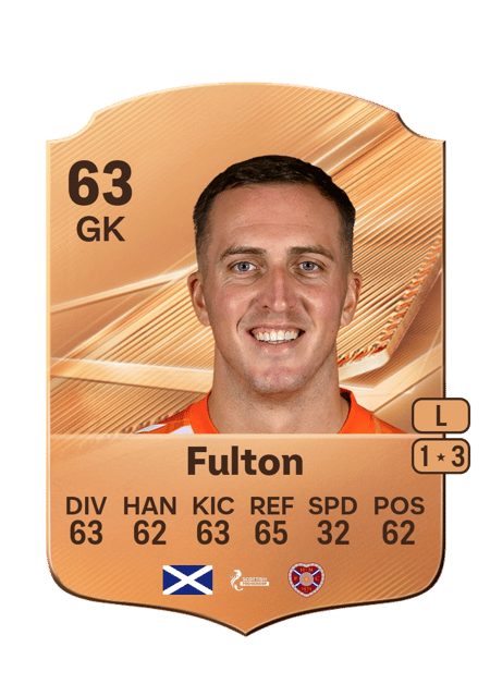 Carte de Ryan Fulton