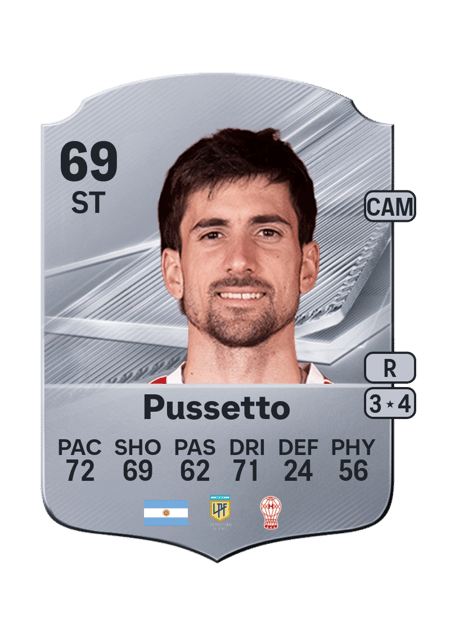 Carte de Ignacio Pussetto