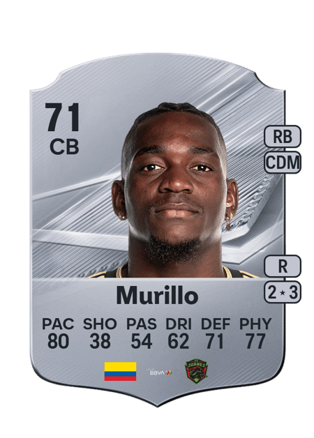 Carte de Jesús Murillo