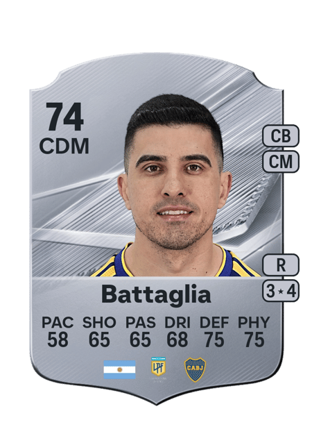 Carte de Rodrigo Battaglia