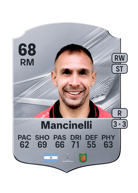 Carte de Lucas Mancinelli