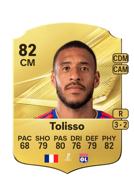 Carte de Corentin Tolisso