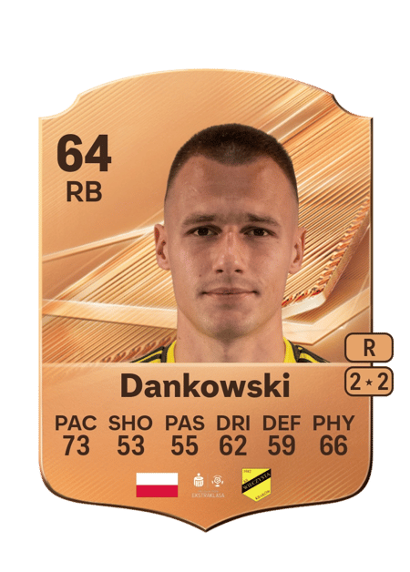 Carte de Kamil Dankowski
