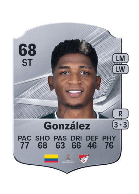 Carte de Yony González