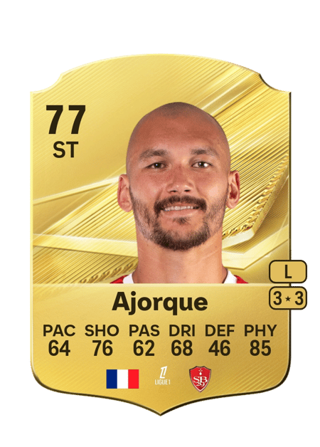 Carte de Ludovic Ajorque
