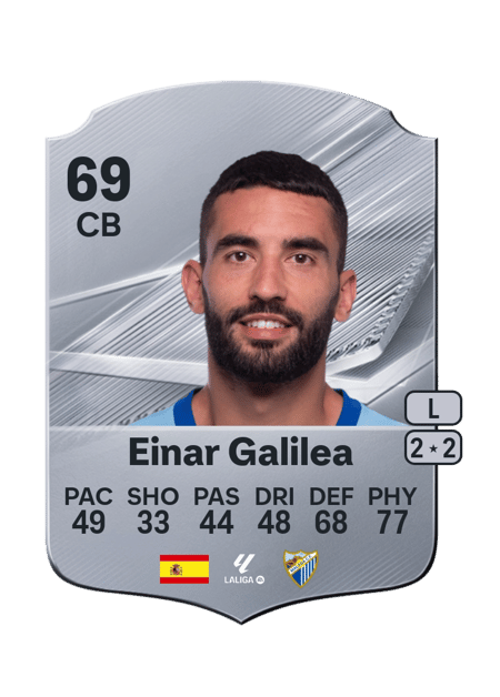 Carte de Einar Galilea