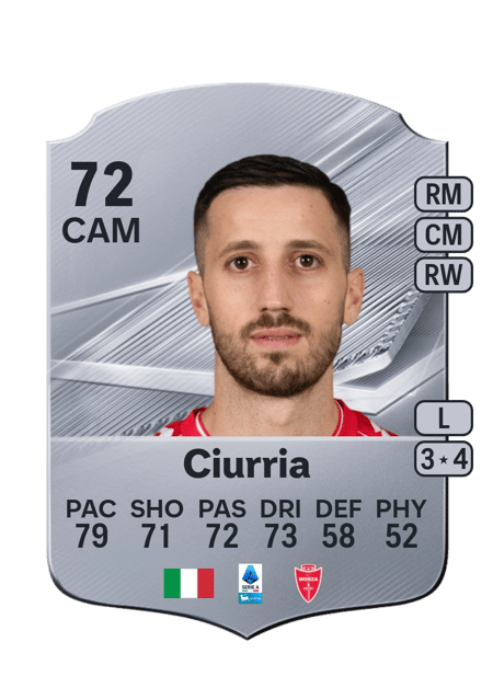 Carte de Patrick Ciurria