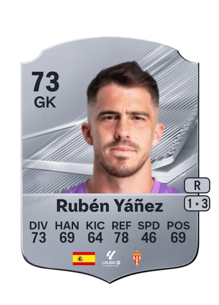 Carte de Rubén Yáñez
