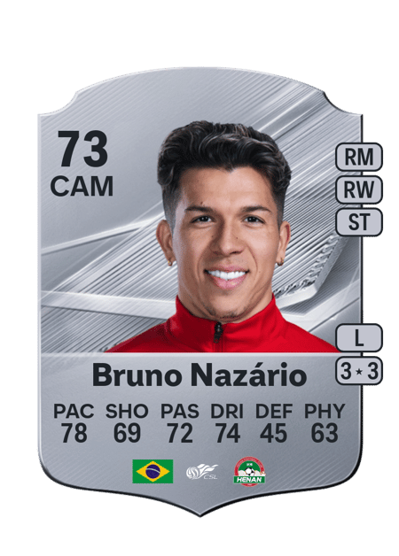 Carte de Bruno Nazário