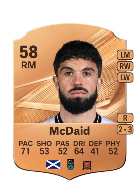 Carte de Declan McDaid