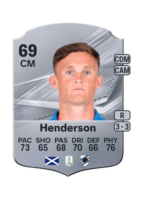Carte de Liam Henderson