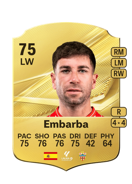 Carte de Embarba