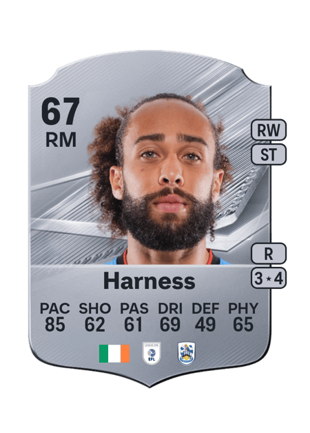 Carte de Marcus Harness
