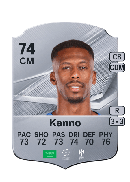 Carte de Mohammed Kanno