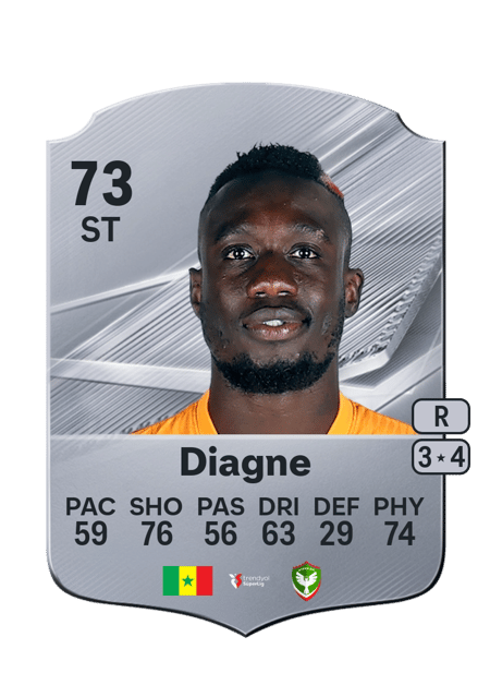 Carte de Mbaye Diagne