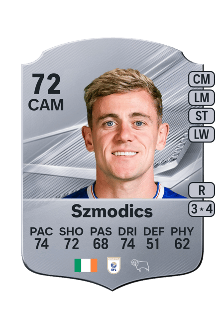Carte de Sammie Szmodics