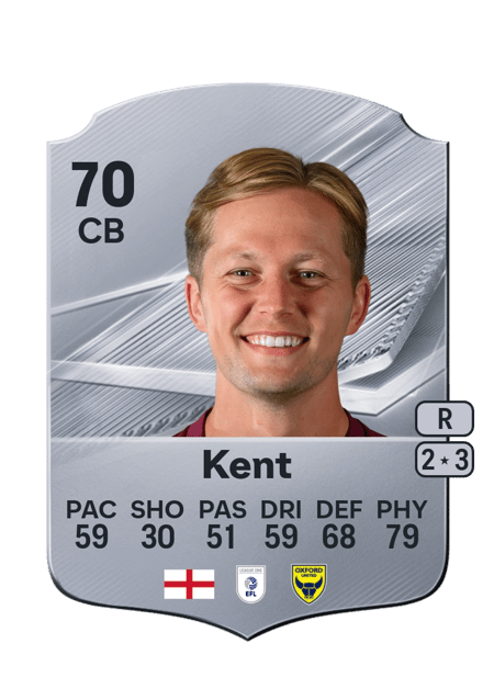 Carte de Frankie Kent