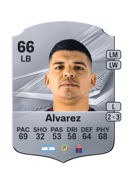 Carte de Federico Álvarez
