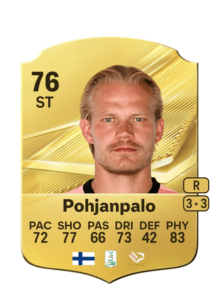 Carte de Joel Pohjanpalo