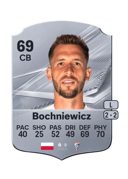 Carte de Paweł Bochniewicz