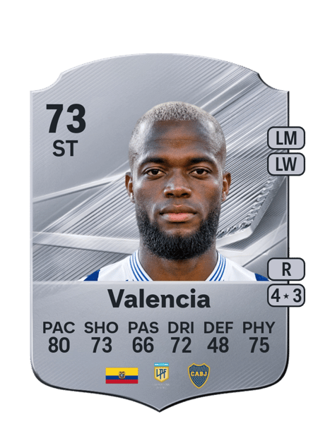 Carte de Enner Valencia
